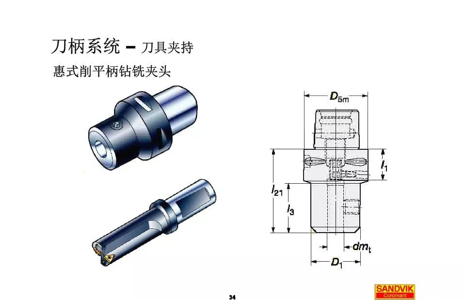 40張圖解加工中心的刀柄系統，聰明人都收藏了(圖34)